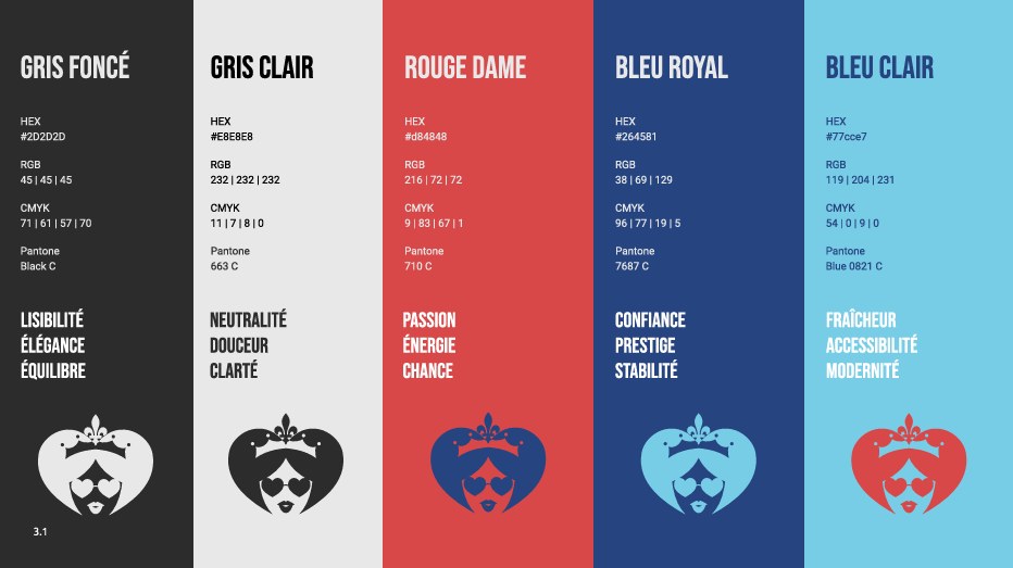 Charte graphique La Loterie Dame de Cœur — cinq couleurs officielles
