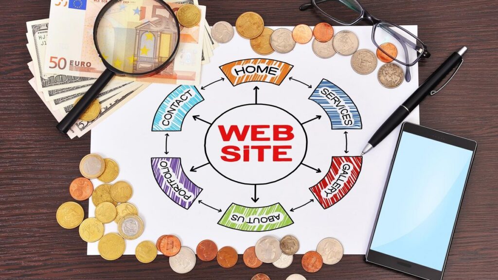 prix site web Gatineau — Gatineau / Outaouais